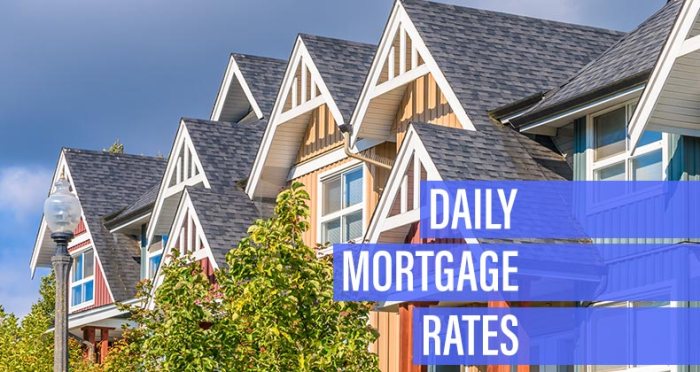 Daily Mortgage Rates